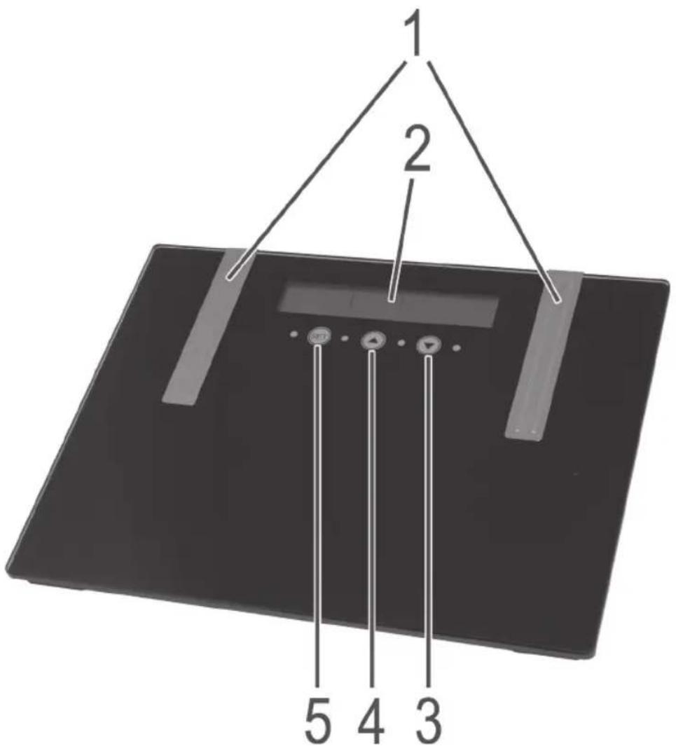 AEG PW 5571 FA - Übersicht der Bedienelemente - 1