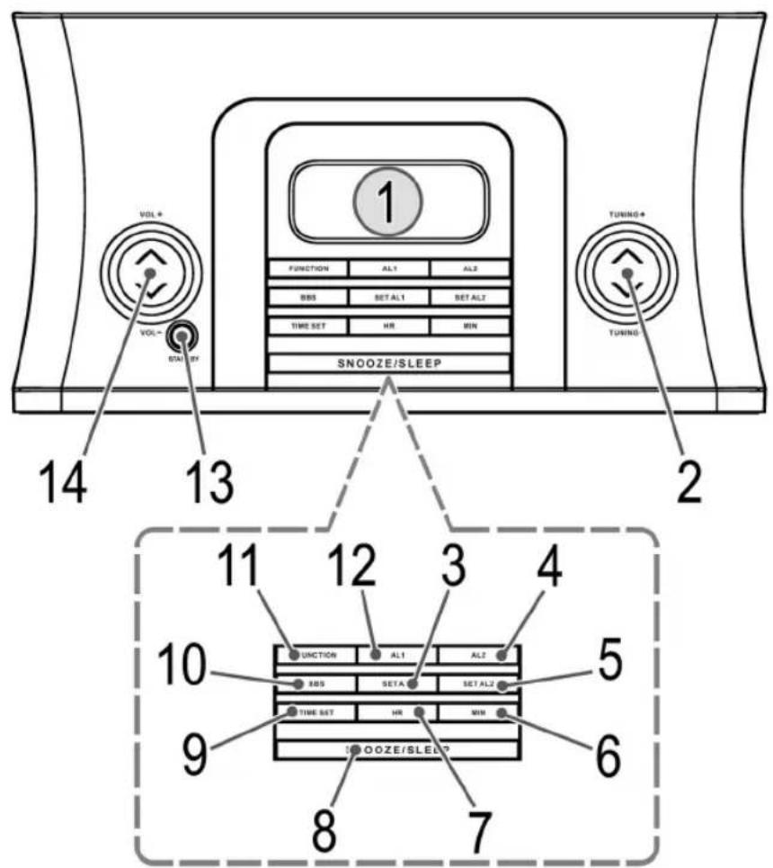 AEG SRC 4321 - CopepkanHe - 1