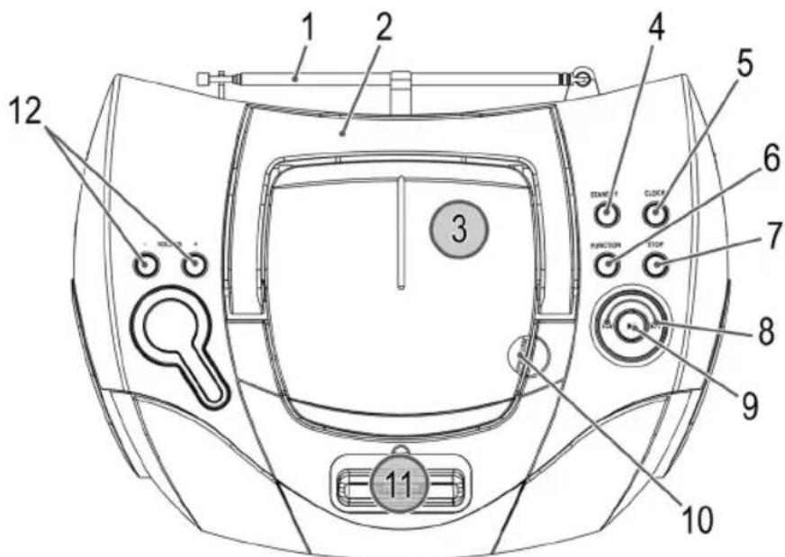 AEG SR 4337 IP - 3mict - 1