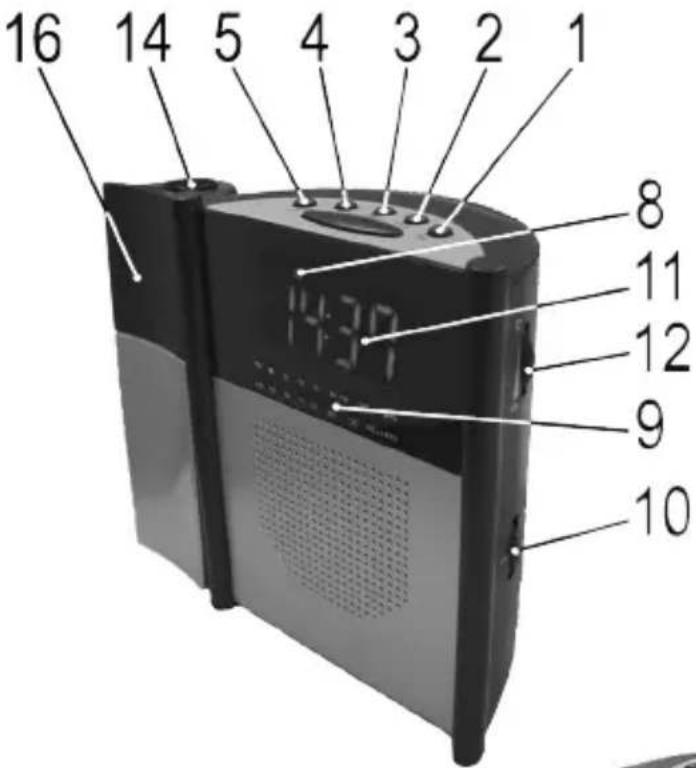 AEG MRC 4105 P - Contents - 2