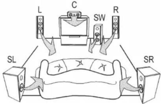 AEG SLS 4712 - Montage - 1