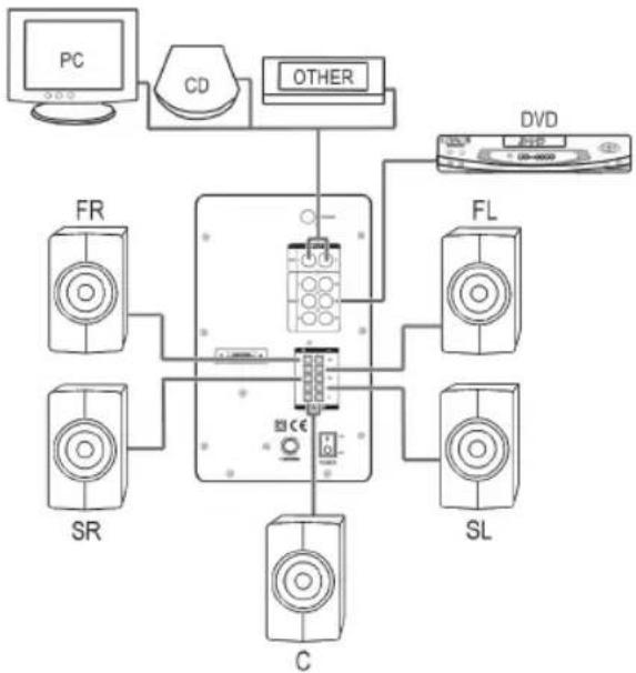 AEG SLS 4712 - Italiano - 1