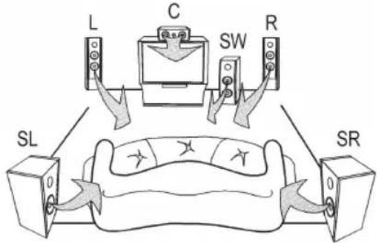 AEG SLS 4712 - Magyarul - 1