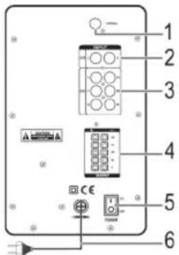 AEG SLS 4712 - Attention: - 1