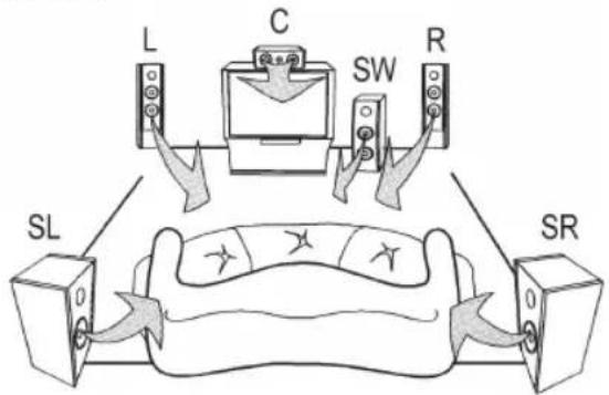 AEG SLS 4712 - Montage - 1