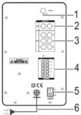 AEG SLS 4712 - CAUTION: - 1