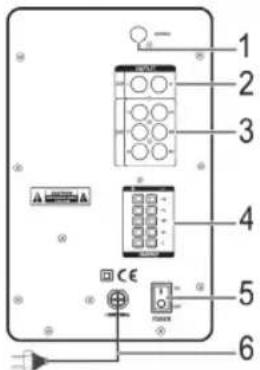 AEG SLS 4712 - ACHTUNG: - 1