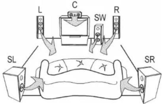 AEG SLS 4712 - Pycckn - 1