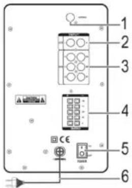 AEG SLS 4712 - ATTENZIONE: - 1
