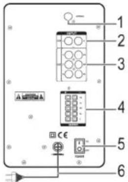AEG SLS 4712 - ATENCLON: - 1