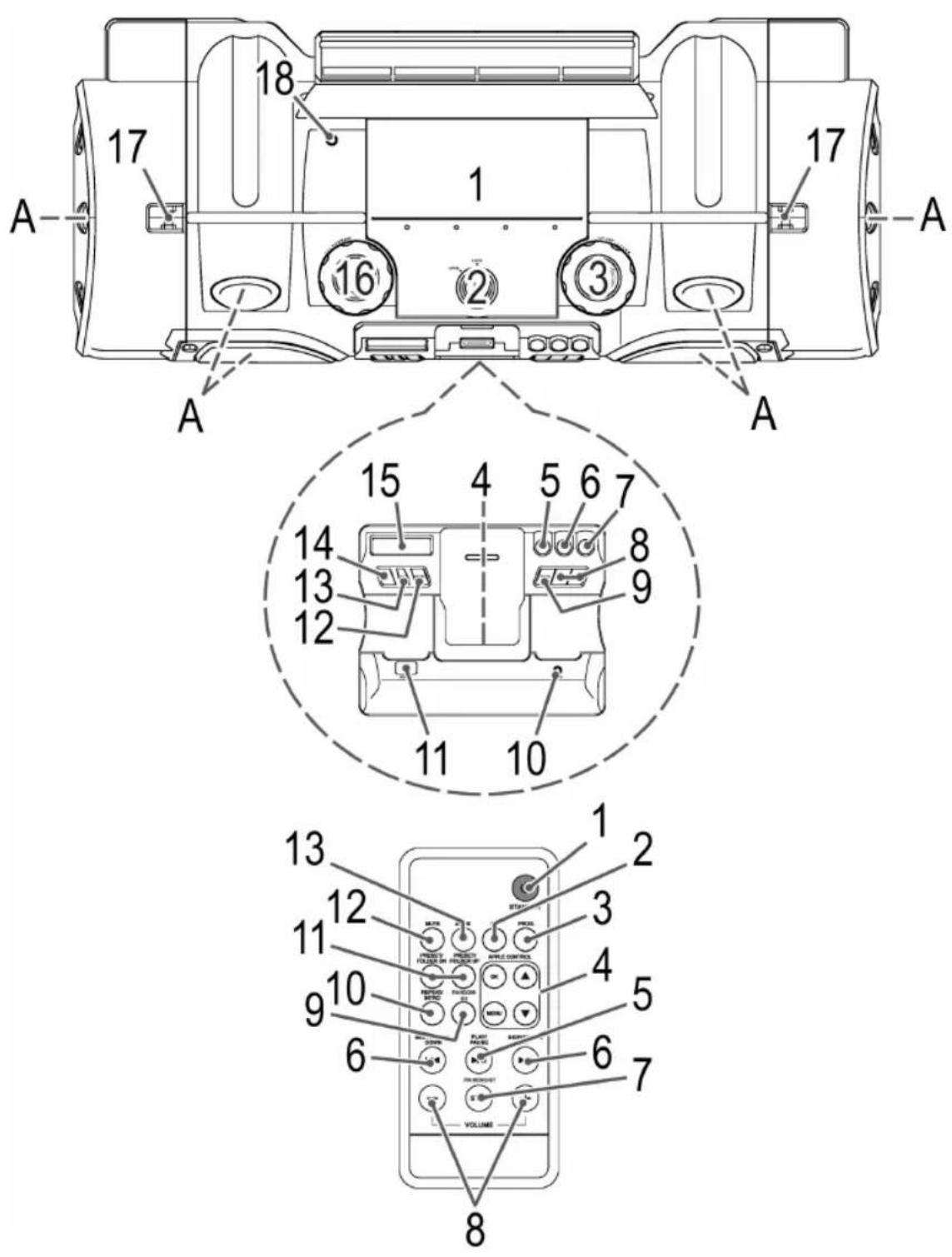 AEG SRP 4343 - 1