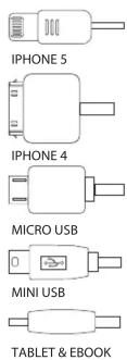 Approx appPB3500B - 4