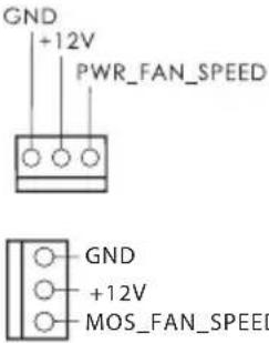 ASROCK Z87 Extreme11ac - Header e connettori sulla scheda - 15