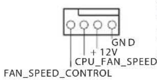 ASROCK Z87 Extreme11ac - 板載排針及接頭 - 13