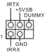 ASROCK Z87 Extreme11ac - SASA 0\_1 SAS 8\_9 SAS 2\_3 SAS 10\_11 SAS 12\_13 SAS 14\_15 SAS 4-5 SAS 6\_7 - 19