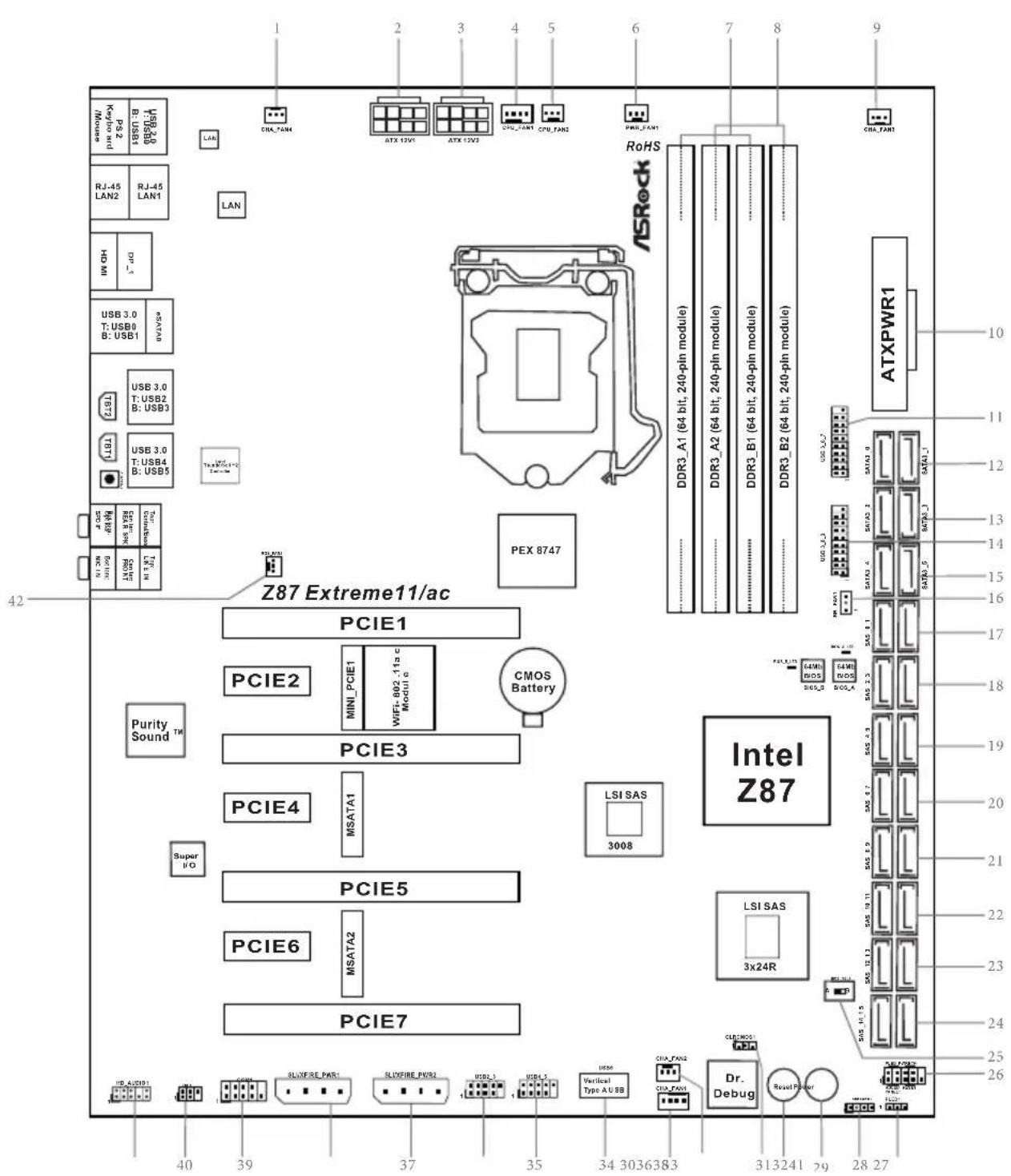ASROCK Z87 Extreme11ac - CALIFORNIA, USA ONLY - 6