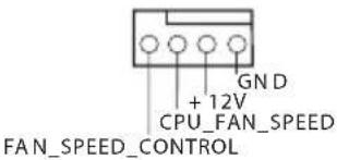 ASROCK Z87 Extreme11ac - HDLED (Festplattenaktivitäts-LED): - 17