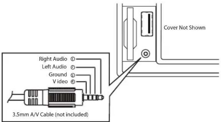 AUDIOVOX VME 9725 NAV - Dispositifs externes - 1