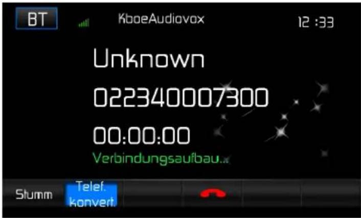 AUDIOVOX VME 9725 NAV - Einen Anruf weiterleiten - 1