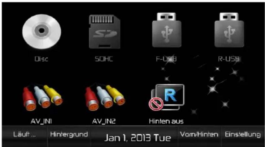 AUDIOVOX VME 9725 NAV - Menu Wiedergabequellen hinten (Rear Seat Entertainment) - 1