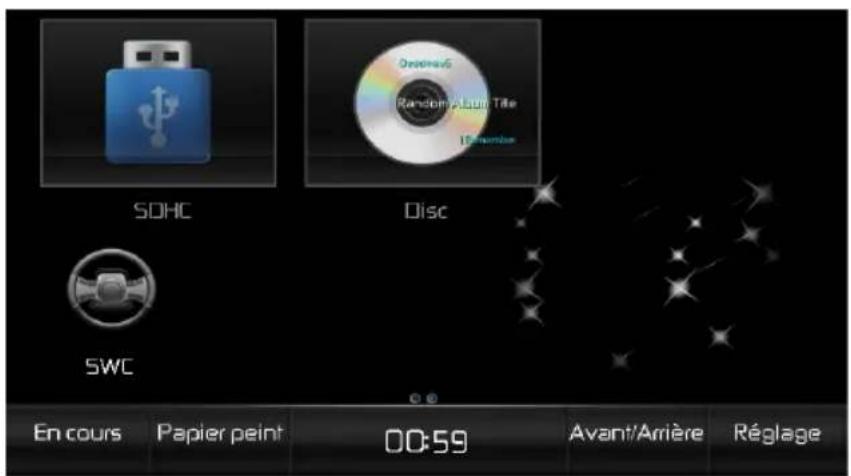 AUDIOVOX VME 9725 NAV - Menu Source avant - 2
