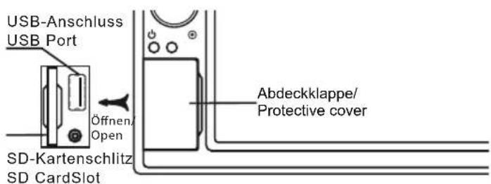 AUDIOVOX VME 9725 NAV - Einstocken eines USB/SD-Kartengerätes - 1
