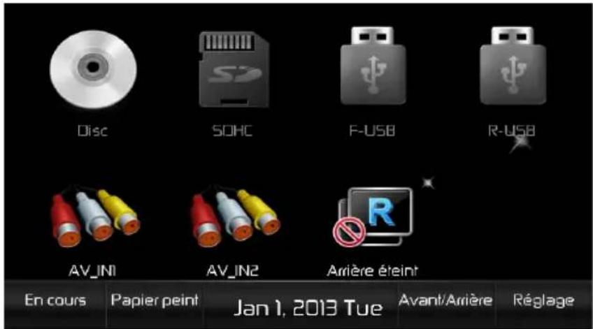 AUDIOVOX VME 9725 NAV - Menu Source arrirée - 1