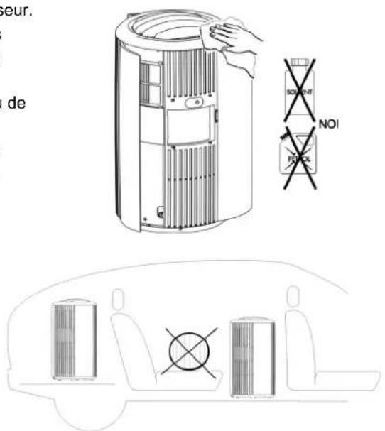 ARGO Over - Stockage. - 1