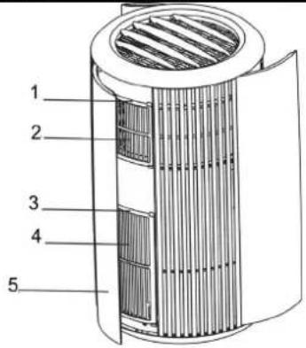 ARGO Over - VUE FRONTALE - 1