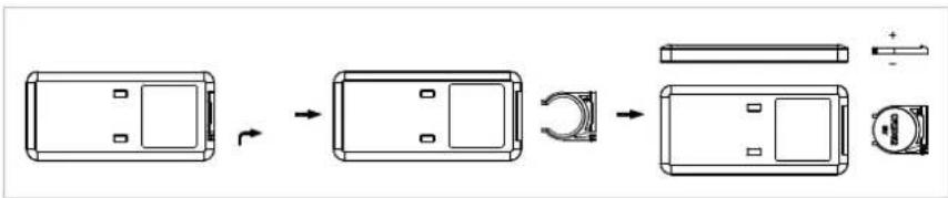 ARGO Over - COMMENT METTRE EN PLACE / RETIRER LA BATTERIE DE LA TELÉCOMMANDE (voir dessin ci-dessous) - 1