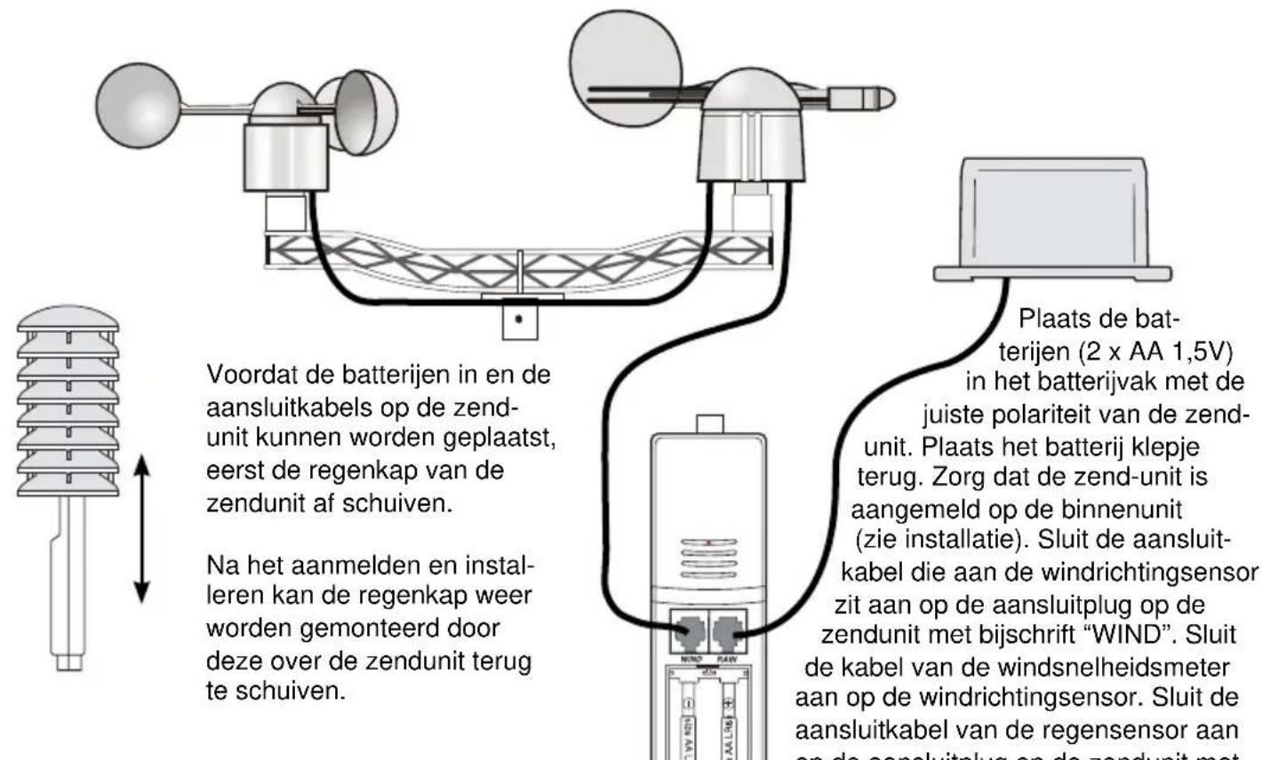 ALECTO WS4000 - GEBRUIKSAANWIJZING MODE D'EMPLOI - 2