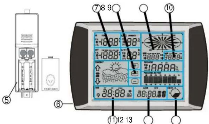 ALECTO WS4000 - APERCU - 1