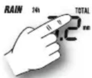 ALECTO WS4000 - Notation quantité de pluie: - 1