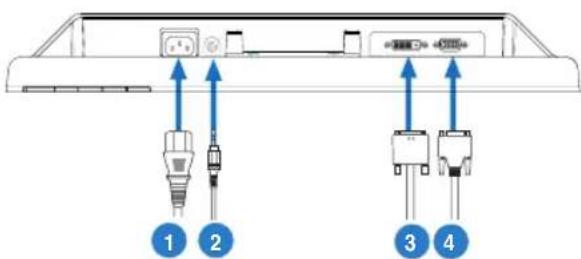 ASUS 13VH192C - De kabels aansluiten - 1