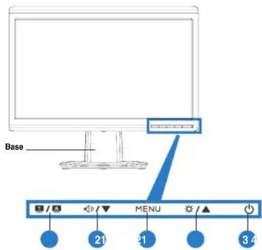 ASUS 13VH192C - Introduction au moniteur - 1