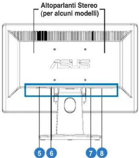 ASUS 13VH192C - Vista Posteriore - 1