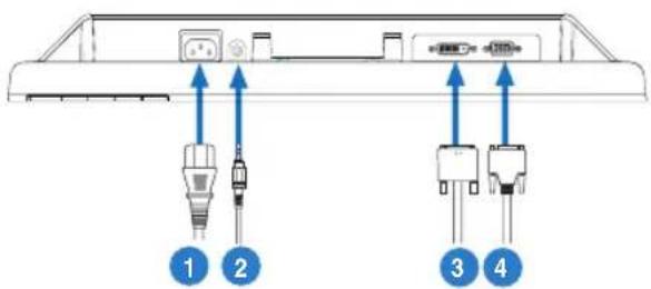 ASUS 13VH192C - Anschließen der Kabel - 1