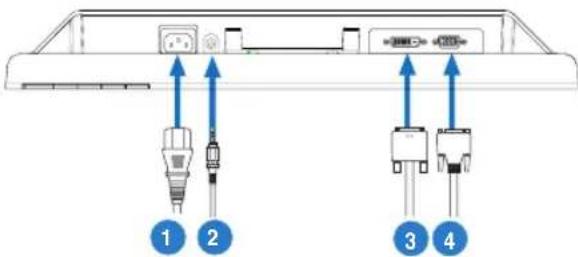 ASUS 13VH192C - Συνδέσεις των καλωδίων - 1