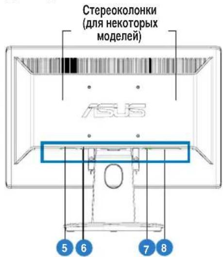 ASUS 13VH192C - Изучение монитора - 2