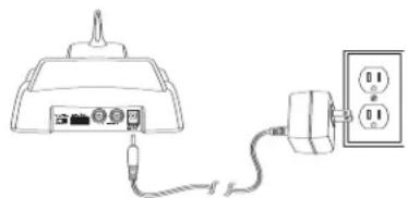 ALTEC LANSING AHP612 - Alimentacion del transmisor - 1