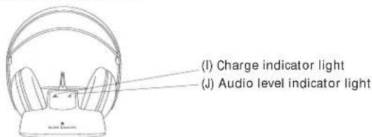 ALTEC LANSING AHP612 - Adjusting the Transmitter - 1
