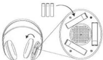ALTEC LANSING AHP612 - Inserting the Batteries - 1
