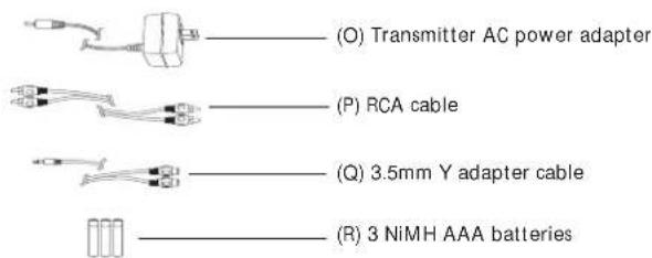 ALTEC LANSING AHP612 - Location of Functions - 6