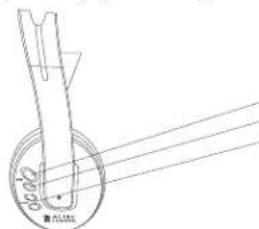 ALTEC LANSING AHP612 - Location of Functions - 3