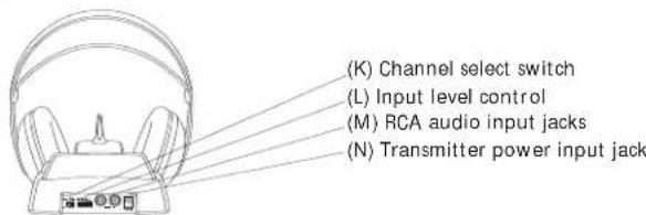 ALTEC LANSING AHP612 - Adjusting the Transmitter - 2