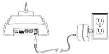 ALTEC LANSING AHP612 - Alimentation del émetteur - 1