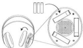 ALTEC LANSING AHP612 - Insertion des piles - 1