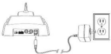 ALTEC LANSING AHP612 - Powering the Transmitter - 1