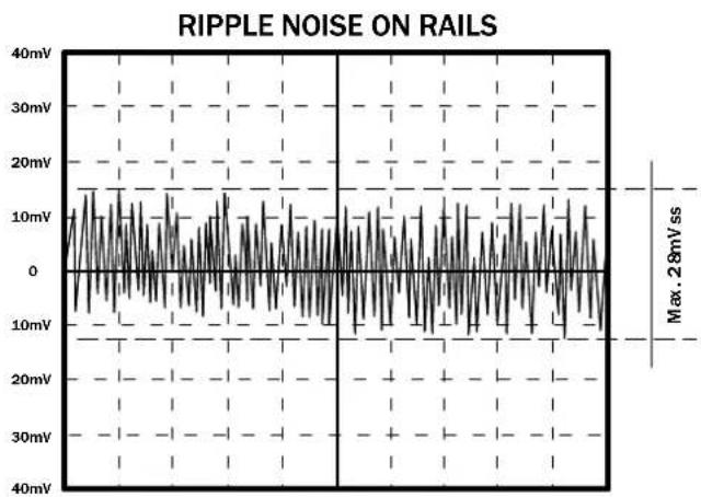 Be Quiet! Dark Power Pro 750W - ETIQUEtte - 12