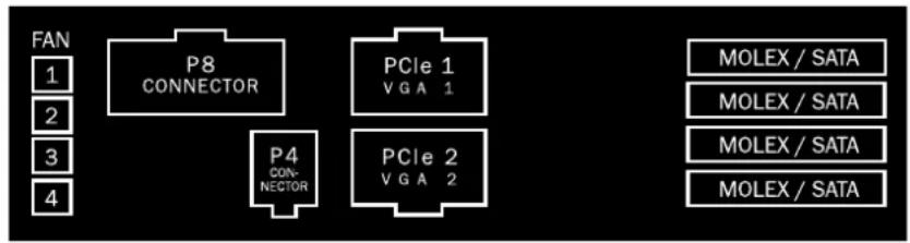 Be Quiet! Dark Power Pro 750W - GESTION DE CABLES MODULAR: - 1